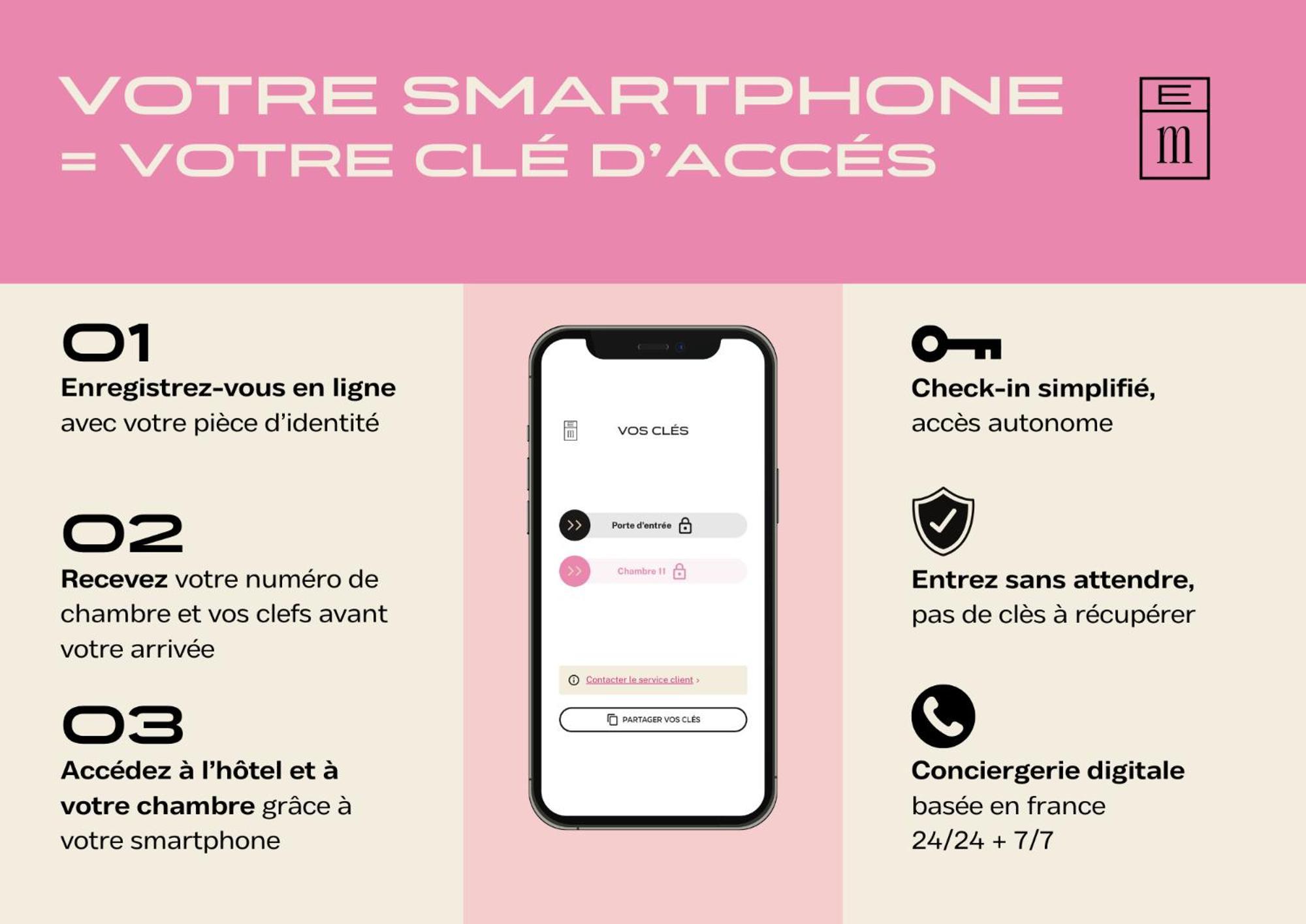 Hotel Des Sept - Entree Autonome, Reception En Ligne - Encore Mieux 올리언스 외부 사진