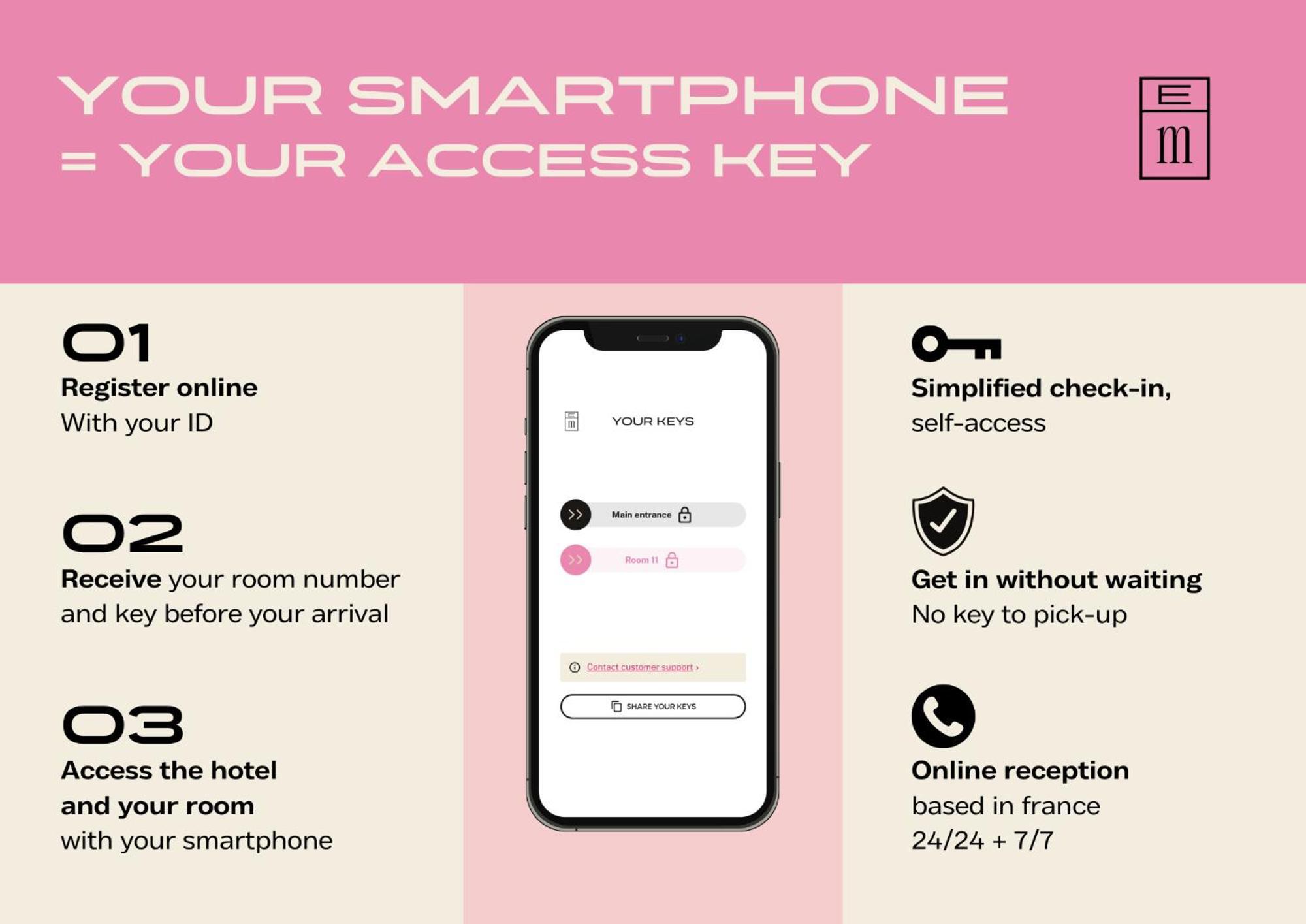Hotel Des Sept - Entree Autonome, Reception En Ligne - Encore Mieux 올리언스 외부 사진